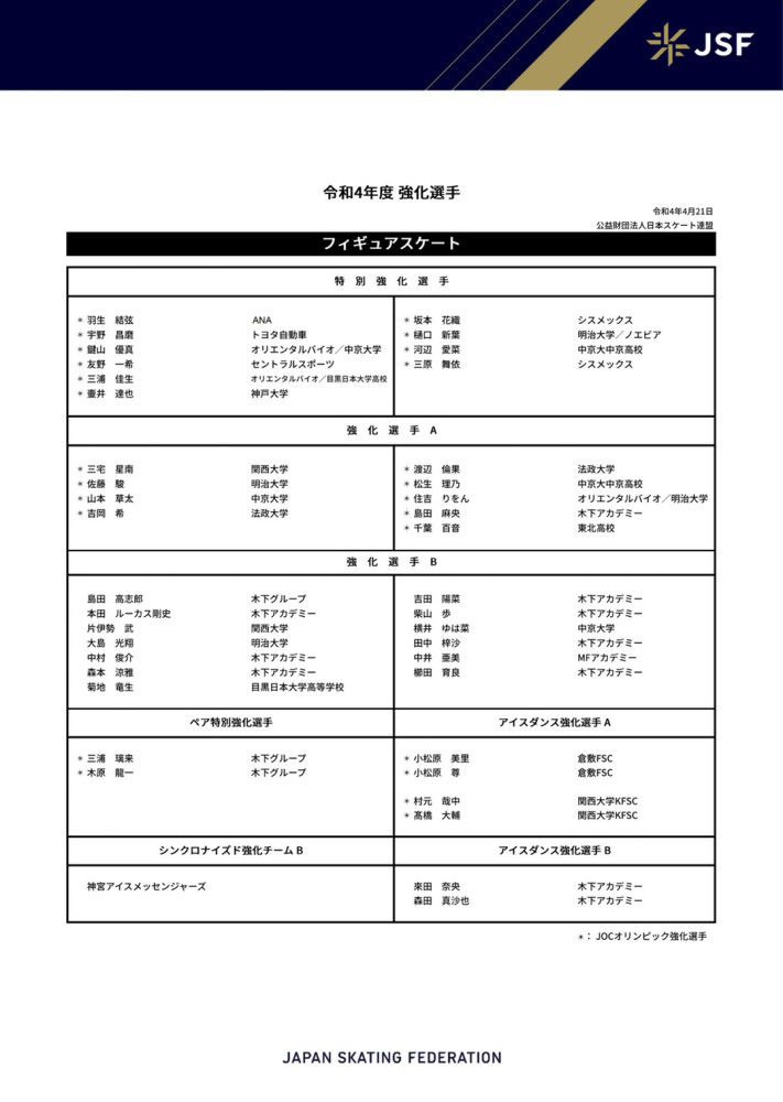 在热身赛负于曼联后，他和阿尔特塔教练组的一名成员一起进行了复盘，视频指出了赖斯在中场不正确的站位阻碍了球队组织。